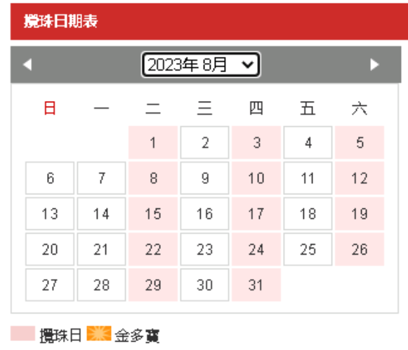 日期表